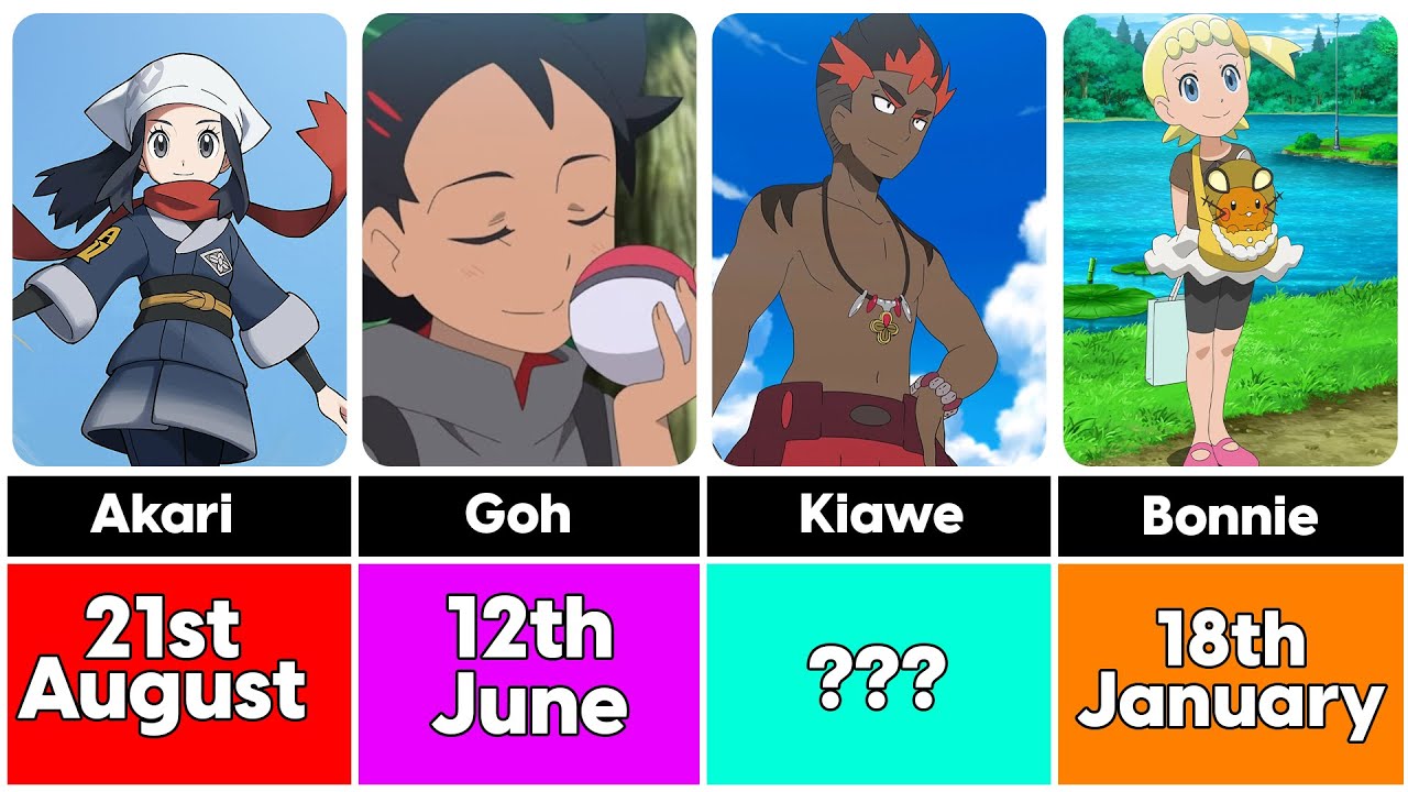 WHEN they born? Pokemon CHARACTERS - Birthday Comparison