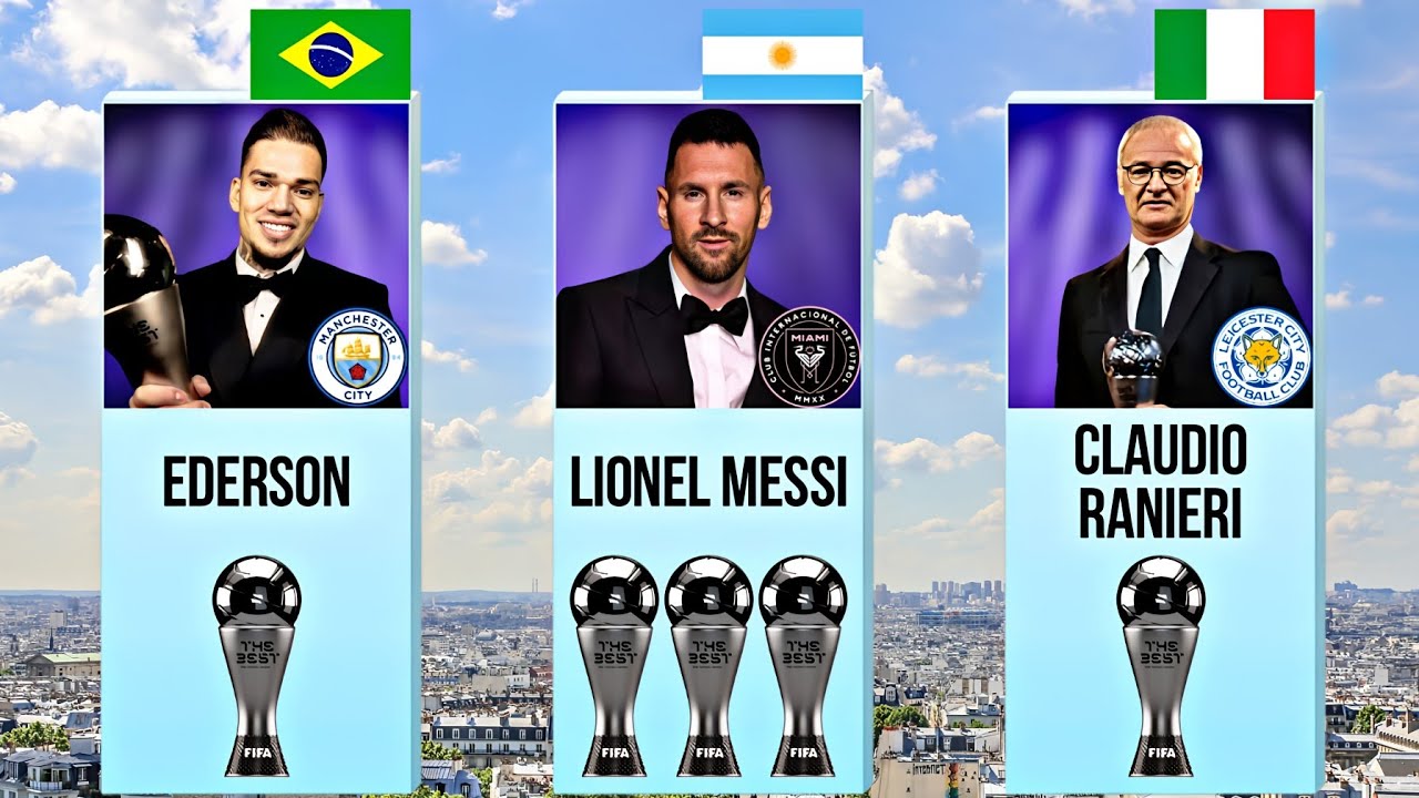 All Winners The Best FIFA Football Awards