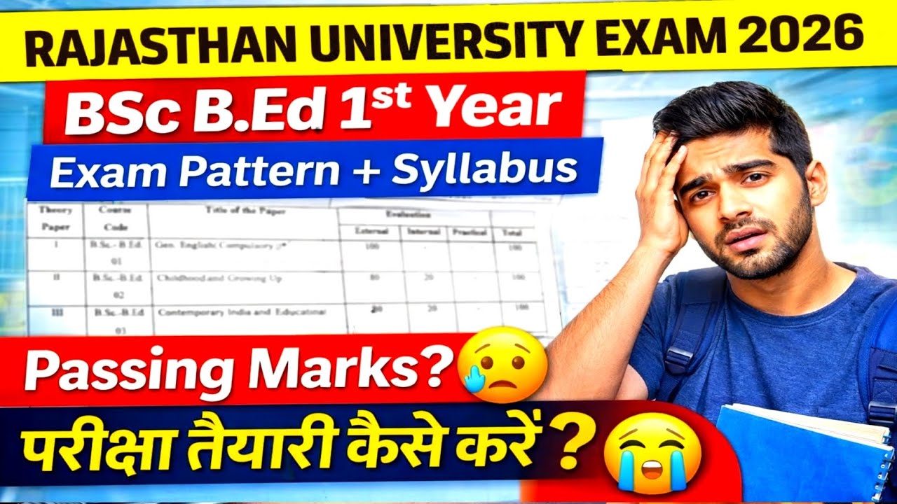 Rajasthan University BSc BEd 1st Year Syllabus 2026 | Exam Pattern + BSc BEd Taiyari Kaise Kare 🔥