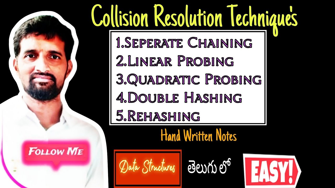 Методы разрешения коллизий в хешировании | Объяснение на телугу | Структуры данных