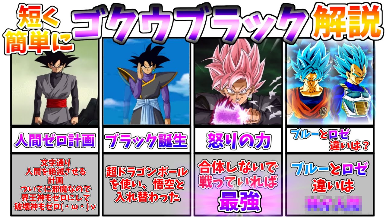【ドラゴンボール】ゴクウブラックについて短くわかりやすく解説・紹介してみた！【ドラゴンボール超】【ゴクウブラック】【超サイヤ人ロゼ】【超サイヤ人ブルー】【ドッカンバトル】【解説】