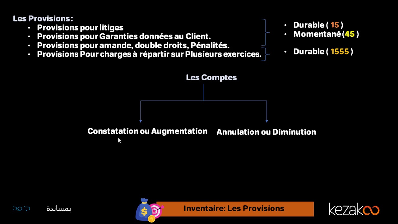 2 ème Année Bac C.G : Provision [ risques et charges ]