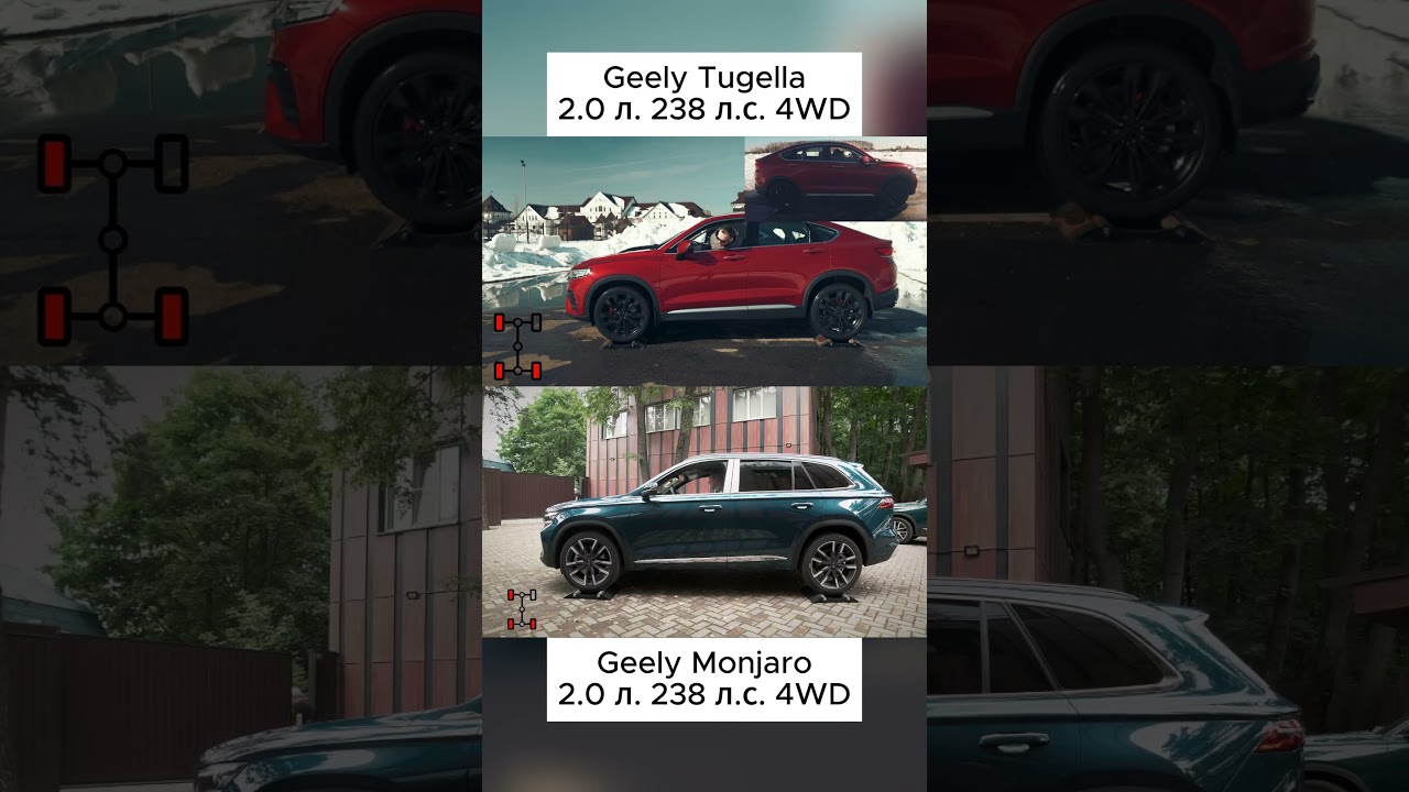 Сравнение полного привода двух Geely: Tugella против Monjaro в #shorts #clickoncar