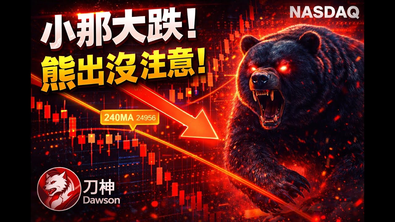 20260226-美股反彈失敗 崩阿! 熊出沒注意!!!
