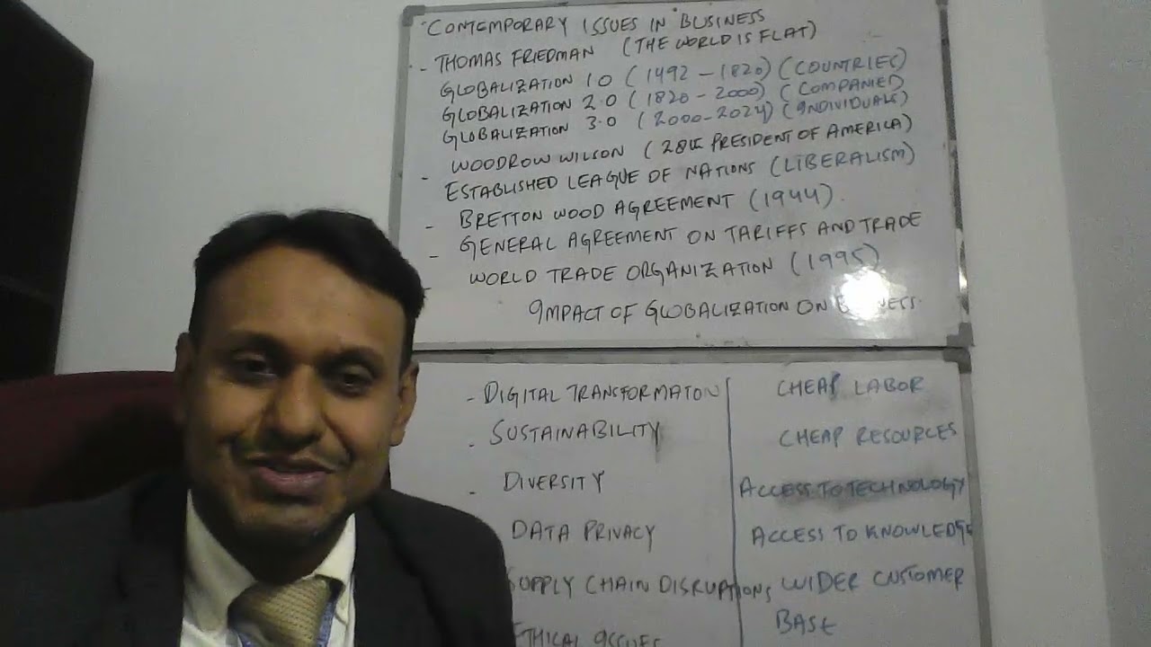 Contemporary Issues in Business (Lecture-1)