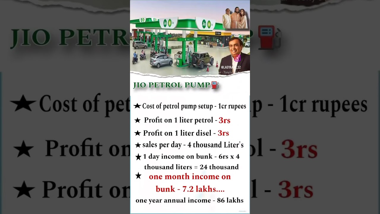 Jio petrol bunk #business#bus#telugu#motivation#funny