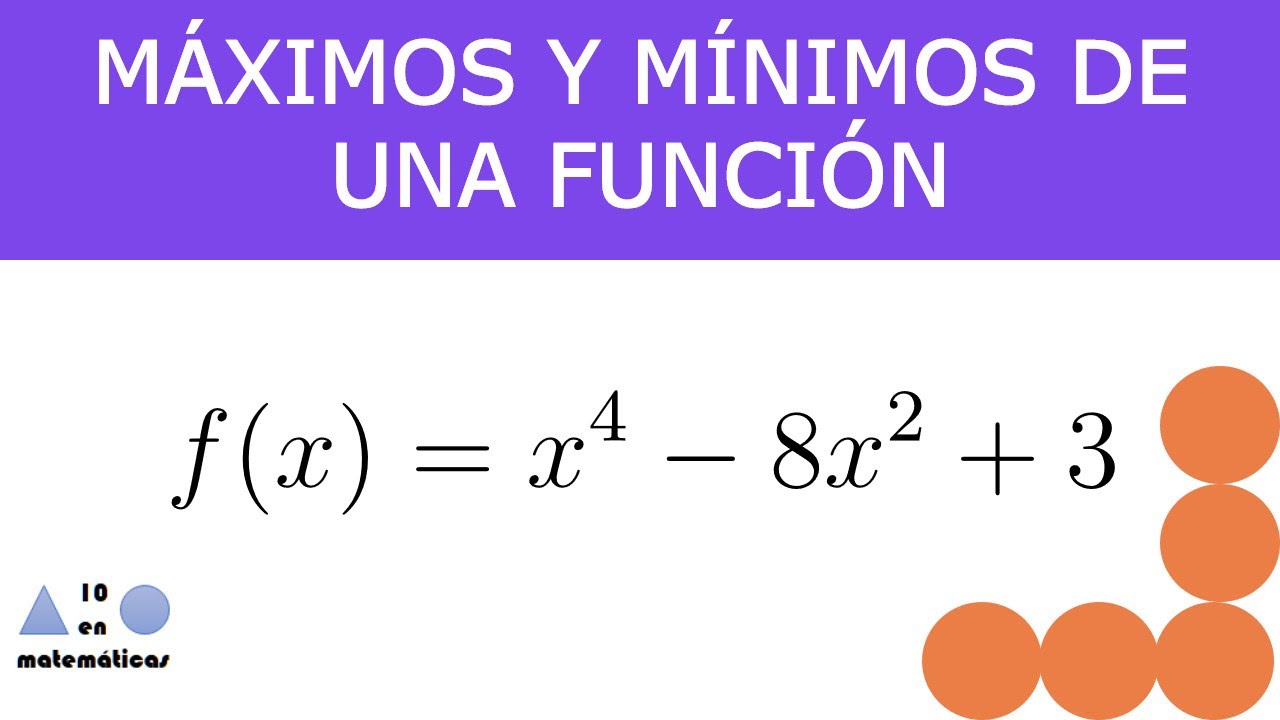 Máximos y mínimos de una función de cuarto grado. Curso parte 5