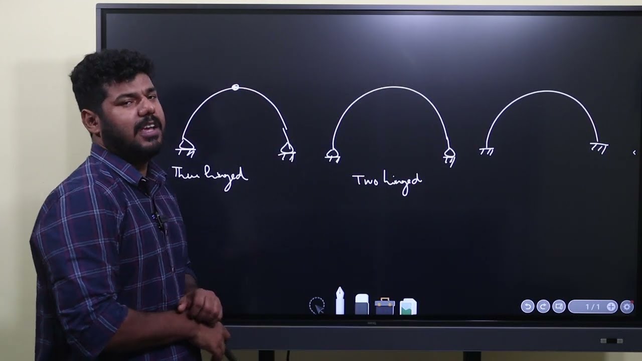Structural Analysis | Arches - Part 1