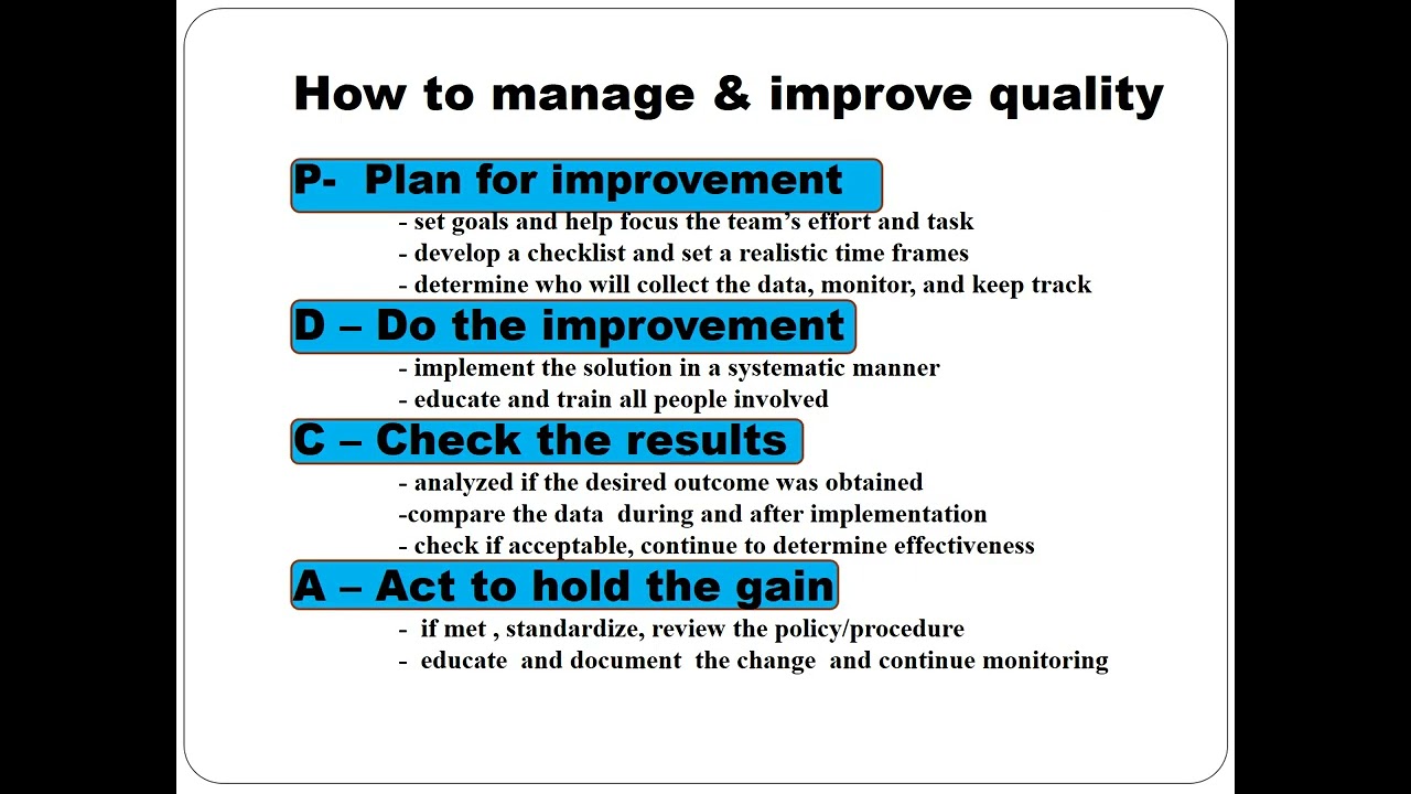 Managing and Improving Quality مسجلة