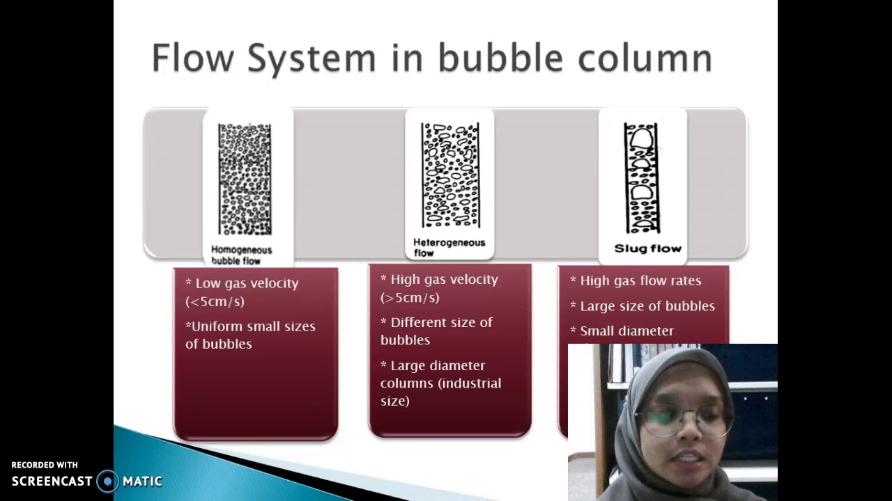 Bubble Columns