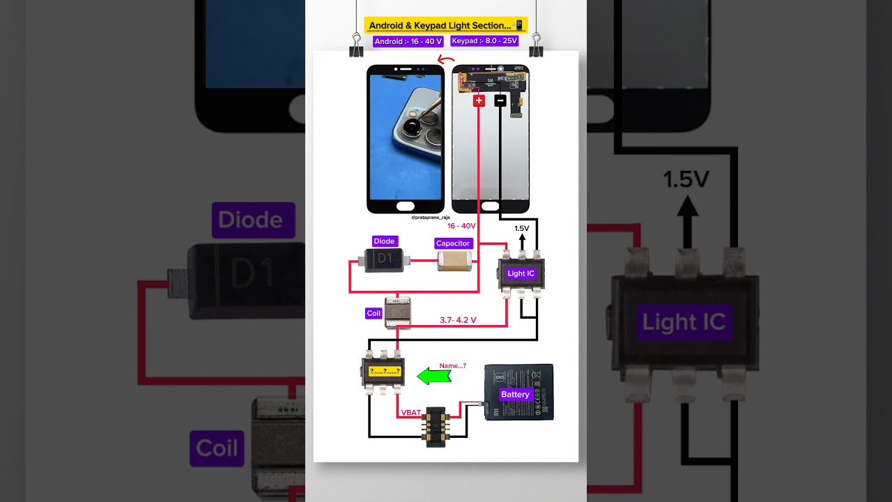 Android & Keypad Mobile Light Section Diagram 📲✅🛠️