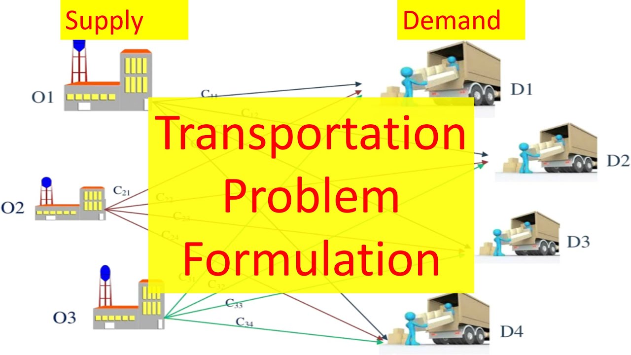 Operation Research 12: Transportation Problem Model Formulation