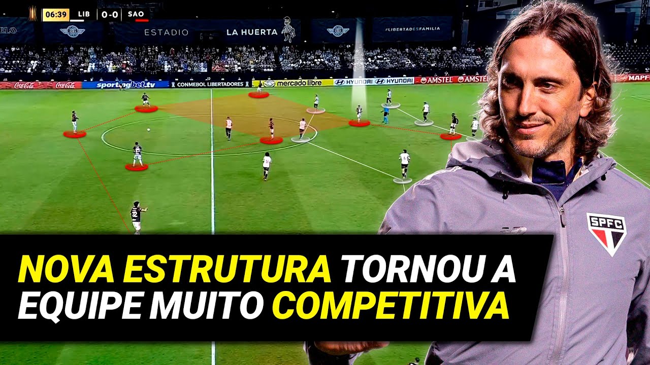 Como Zubeldía Recolocou o São Paulo no Caminho das Vitórias!
