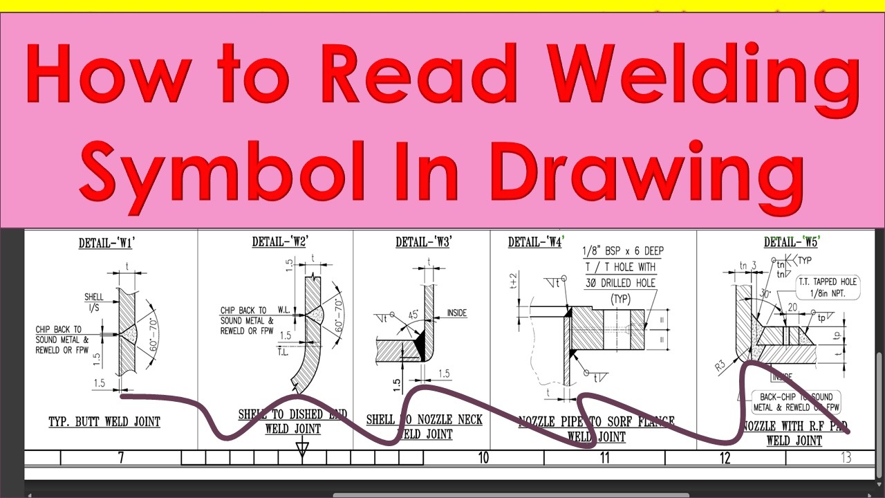 How to Read Welding Symbol in Drawing? Welding Symbol Kaise Read Kare