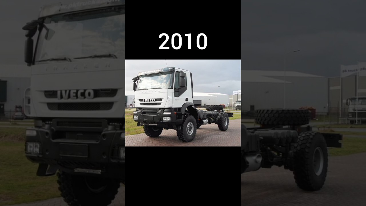 evolution of iveco truck (1975~2023) #shorts #iveco #truck #allcaravailable