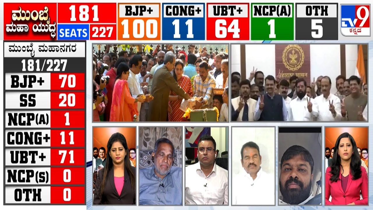 BMC Election Results 2026: TV9 Discussion With BJP, Congress Leaders & Political Experts - Part 1