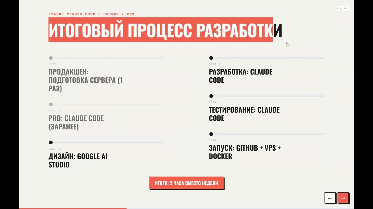 Вебинар 