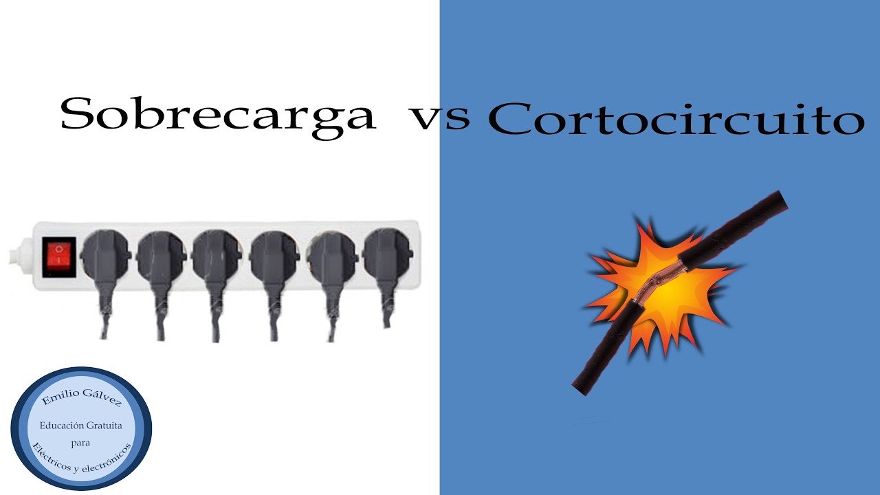 DIFERENCIA ENTRE SOBRECARGA Y CORTOCIRCUITO
