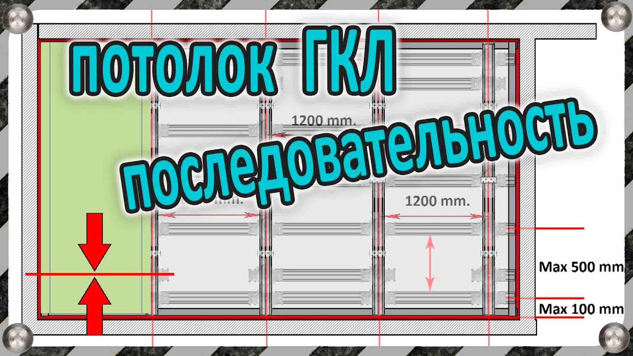 Потолок из гипсокартона  - 15 шагов - аналог П113  (без обрезки утонённой кромки первого листа ГКЛ).