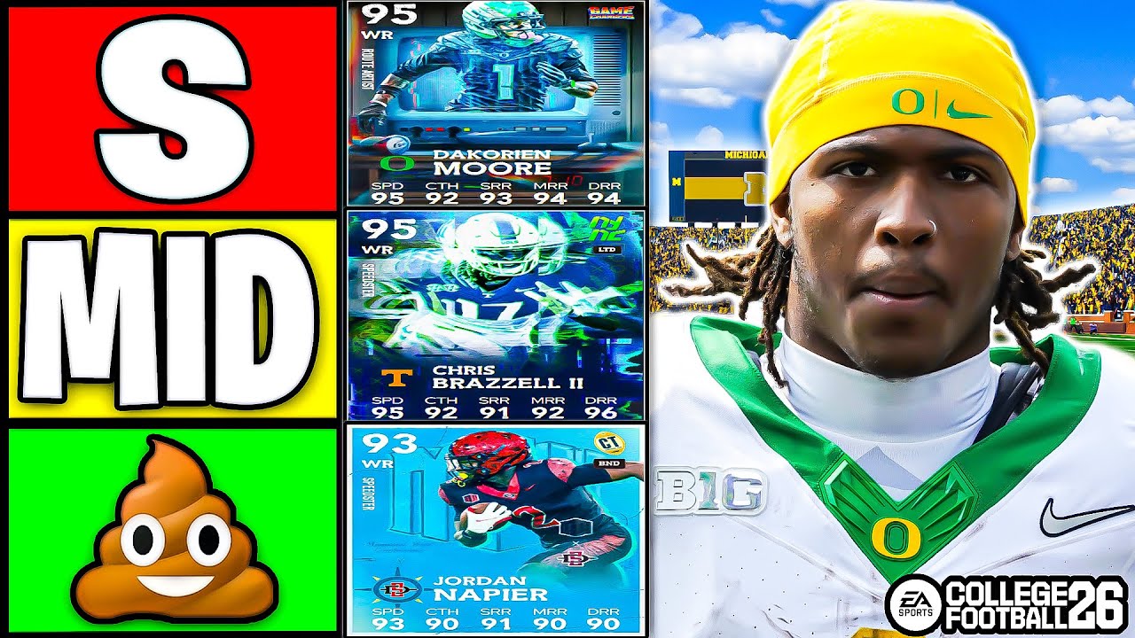 Ranking THE BEST WIDE RECEIVERS In College Football!