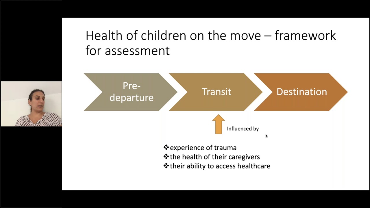 Safeguarding Children on the Move - Trafficking and access to healthcare - Dr Boutros - 7May2020