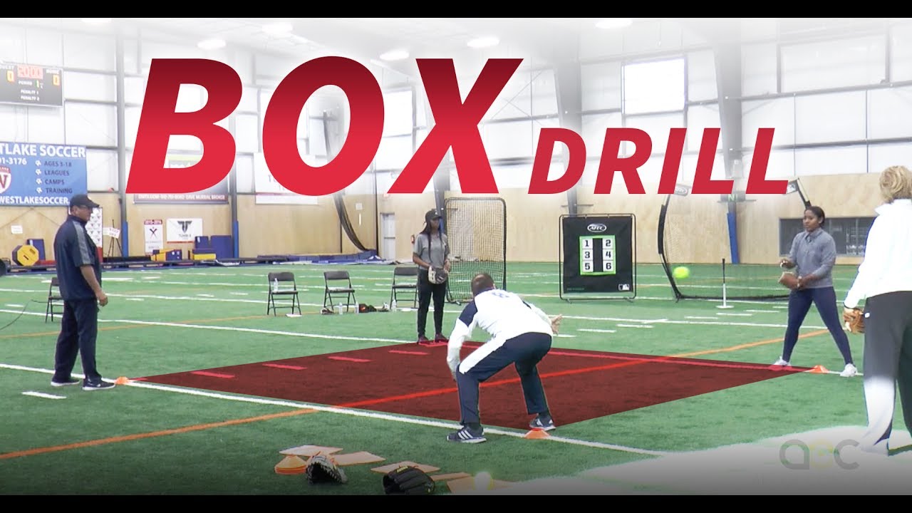 Box drill to improve feeds on defense