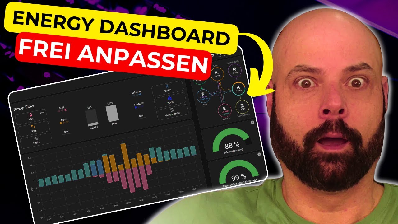 Individuelles Energy Dashboard in Home Assistant – Der ultimative Hack!