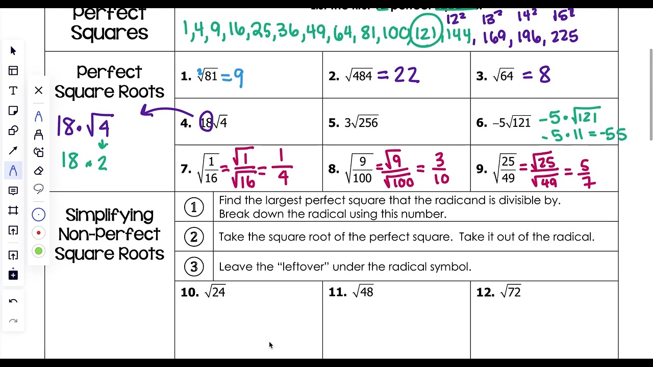 Parts of a Radical and Simplifying Radicals