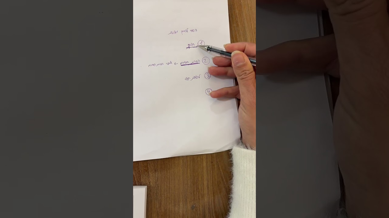 התכנית האולטימטיבית לזימון מציאות, זאת שלא יספרו לך בשום מקום אחר. #תודעה #שפע #מניפסטינג 