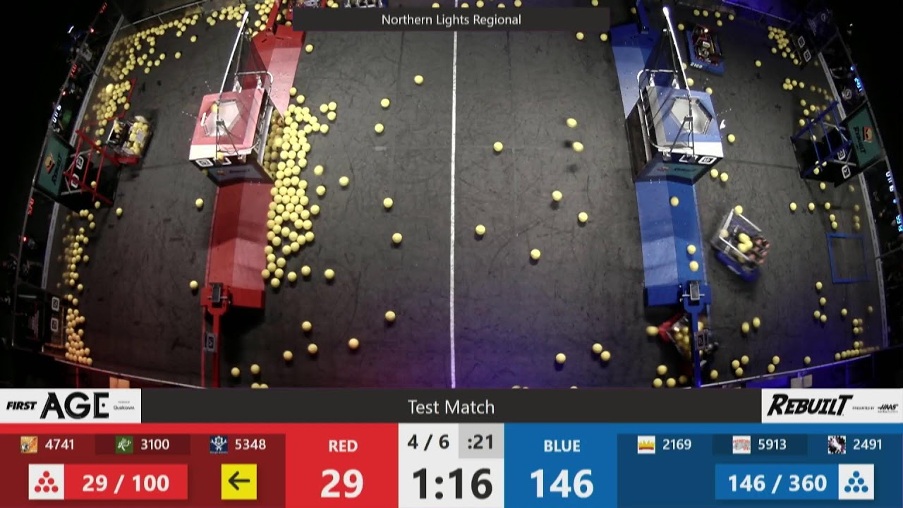 2026 Lake Superior Regional - Day 3