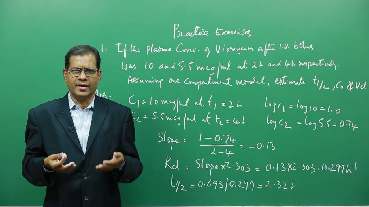 Practice Problems on One Compartment Open Model | Biopharmaceutics and Pharmacokinetics |