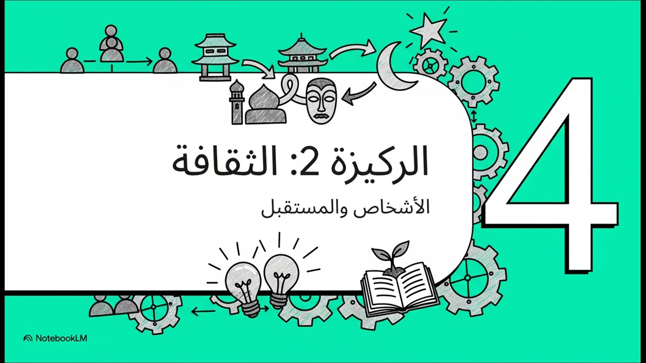 الفجوة بين الاستراتيجية والتنفيذ