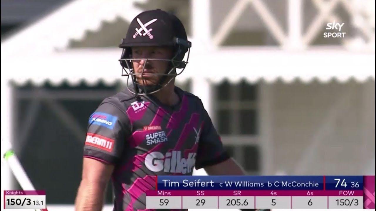 Tim Seifert Hits 74 in 35 Balls || Best T20 Wicket Keeper Batsman right now || KKR Player IPL 2021