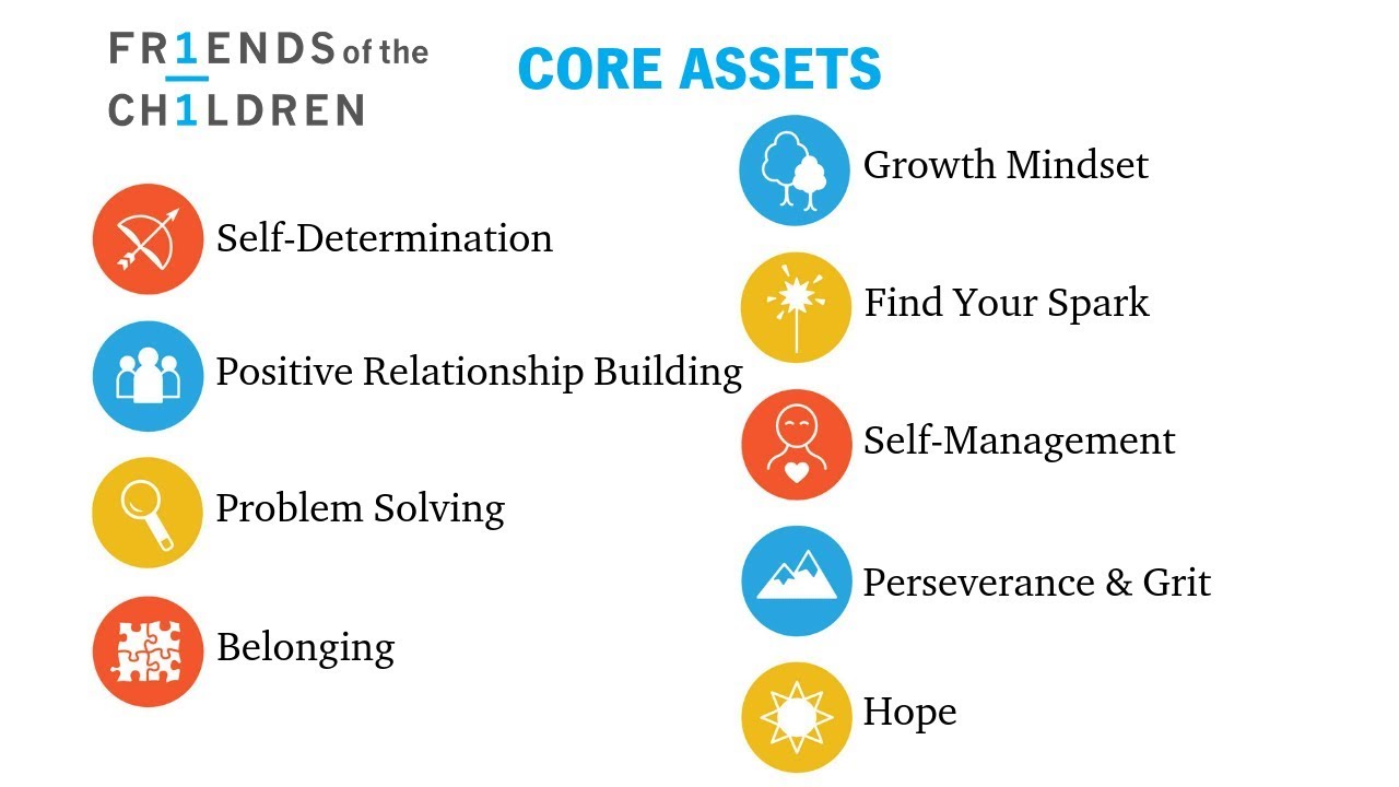 Introducing Friends of the Children's Core Assets