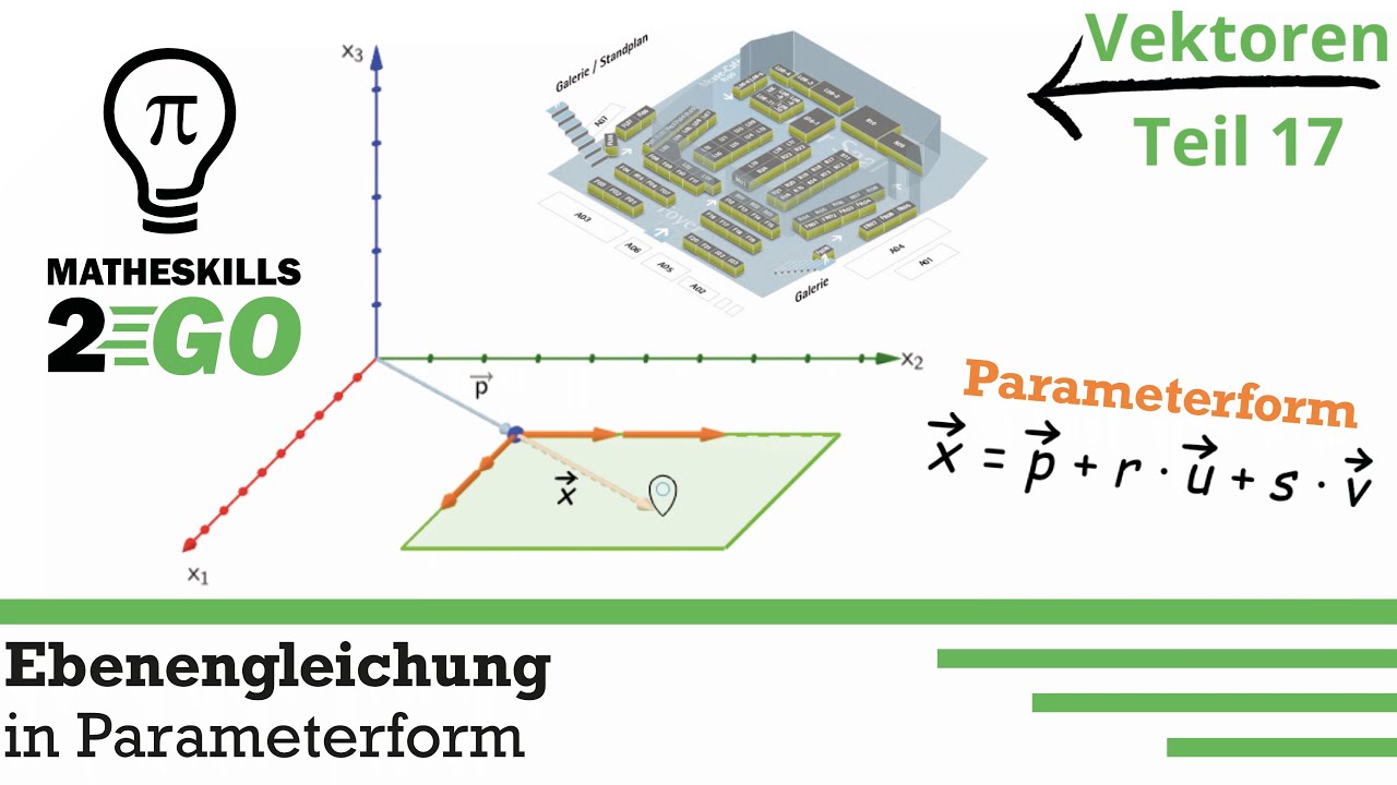 Ebenengleichung in Parameterform | Einfache Erklärung mit Praxisbeispiel