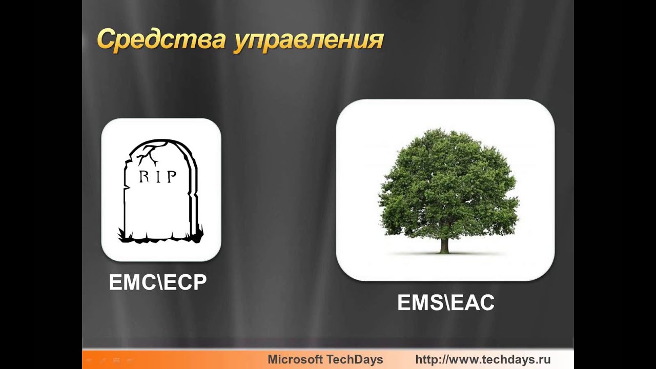 Exchange Server 2013 Коротко о главном