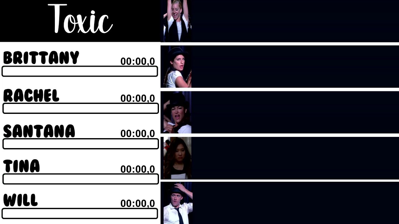 Glee - Toxic | Line Distribution + Lyrics