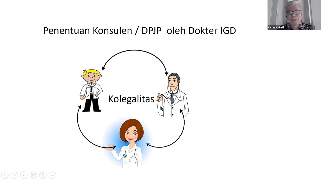 doc-Meleg Series: MSBL dan Sengketa Medis