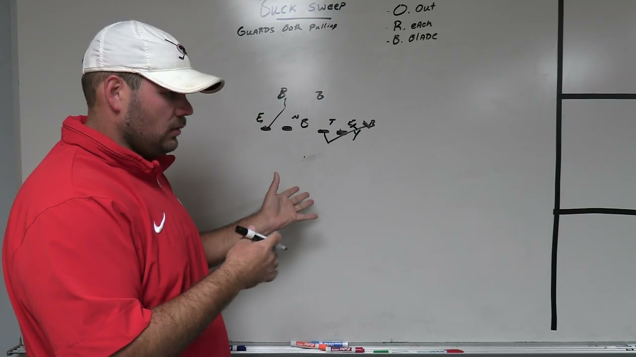 Buck Sweep Rules