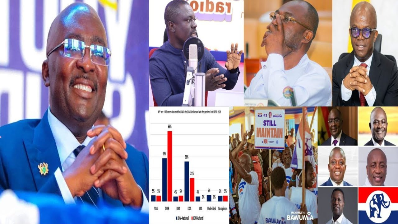 Bawumia Jubilates As Latest Polls Show 62.9% As Delegates Shows Ken Agyapong Maafia...