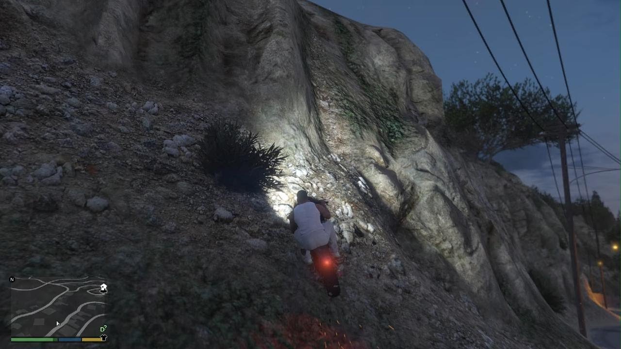 Grand Theft Auto Game-play