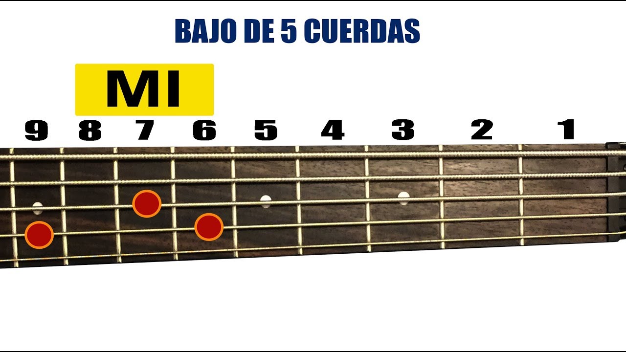 Ritmo Cumbia Pista para el BAJO en el tono de MI - PRACTICALO!!!