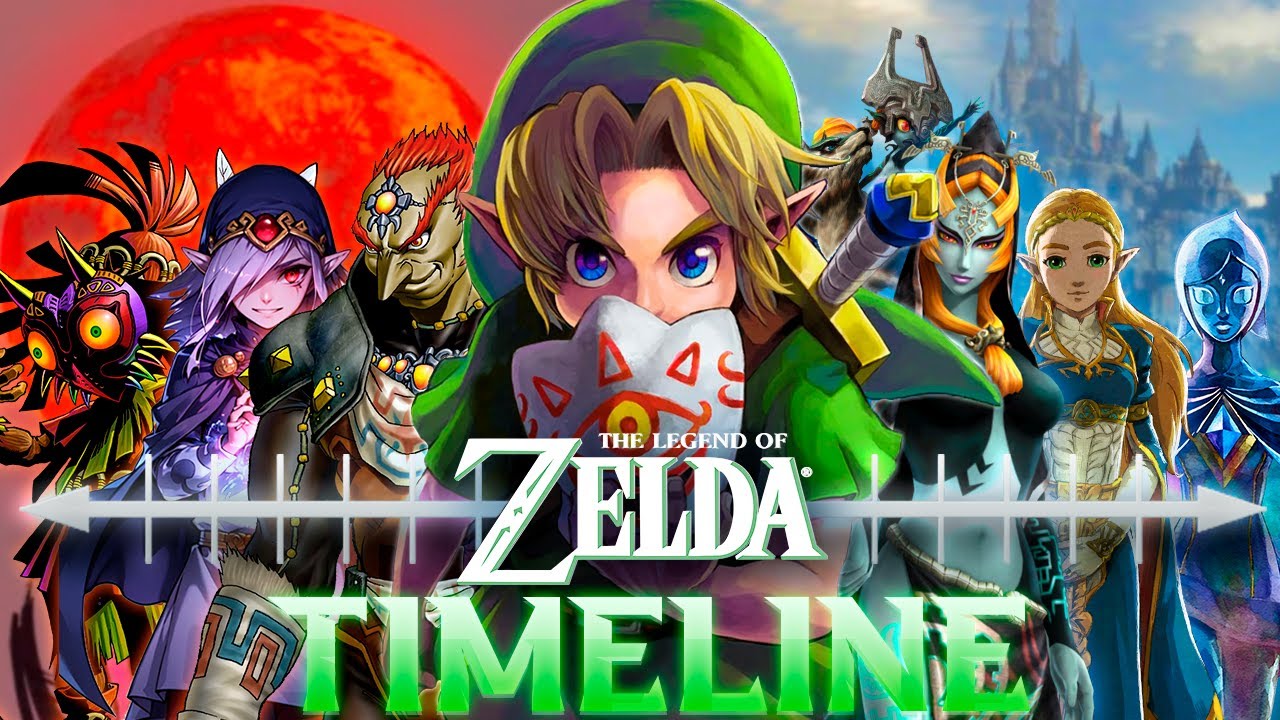 A ENIGMÁTICA Timeline de The Legend Of Zelda