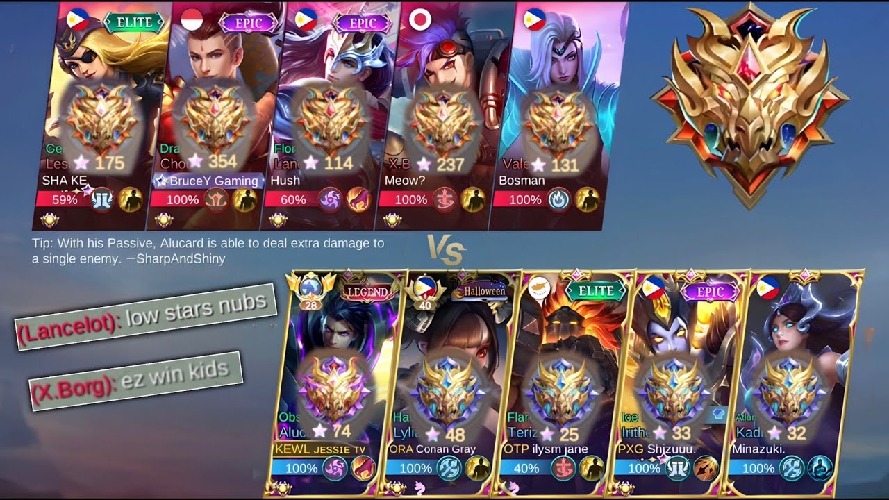 GLOBAL ALUCARD VS 5 MAN HIGH RANK PRO PLAYERS🔥 (LOW STARS VS HIGH STARS) FIERCE MATCH! WHO WILL WIN?