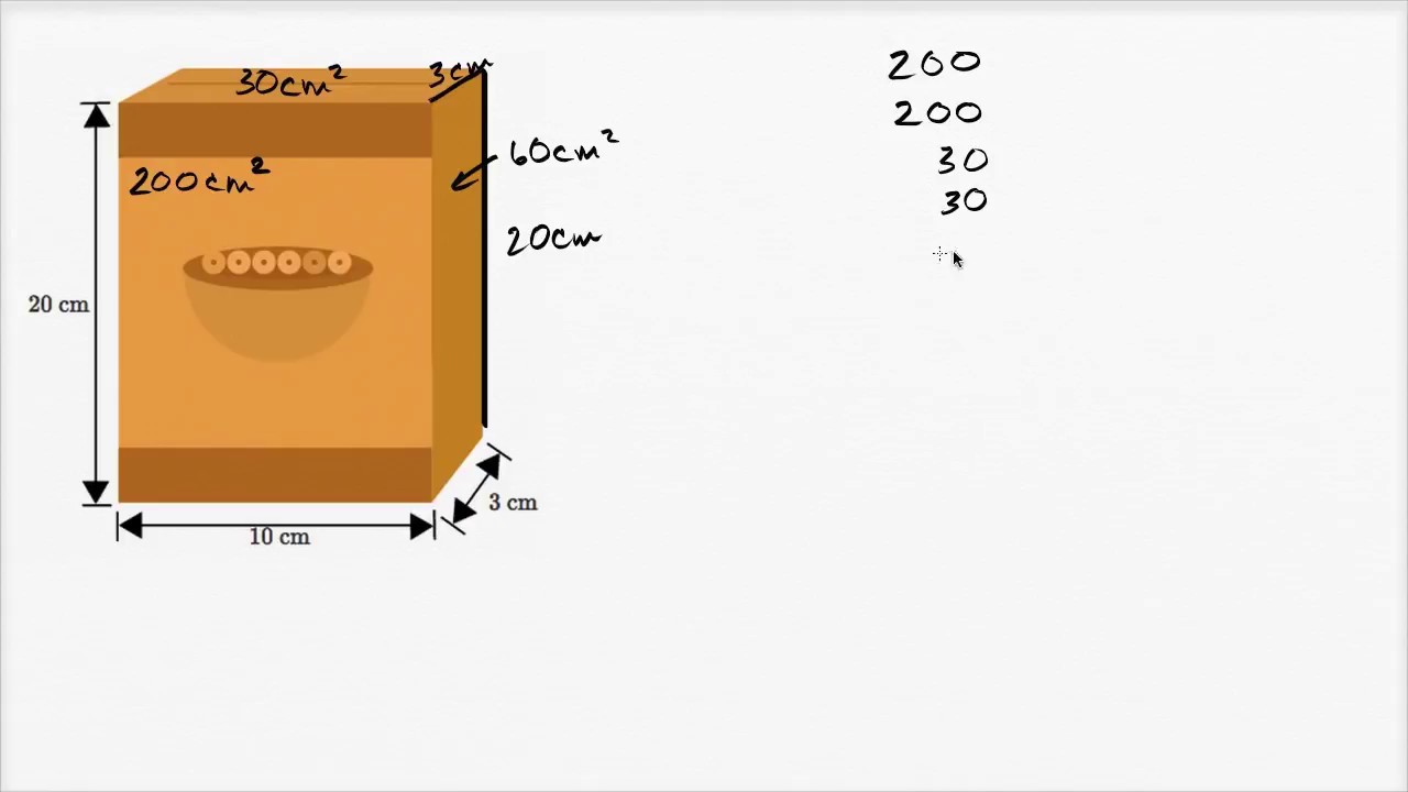 Área de superfície de uma caixa - Khan Academy em português (5º ano)