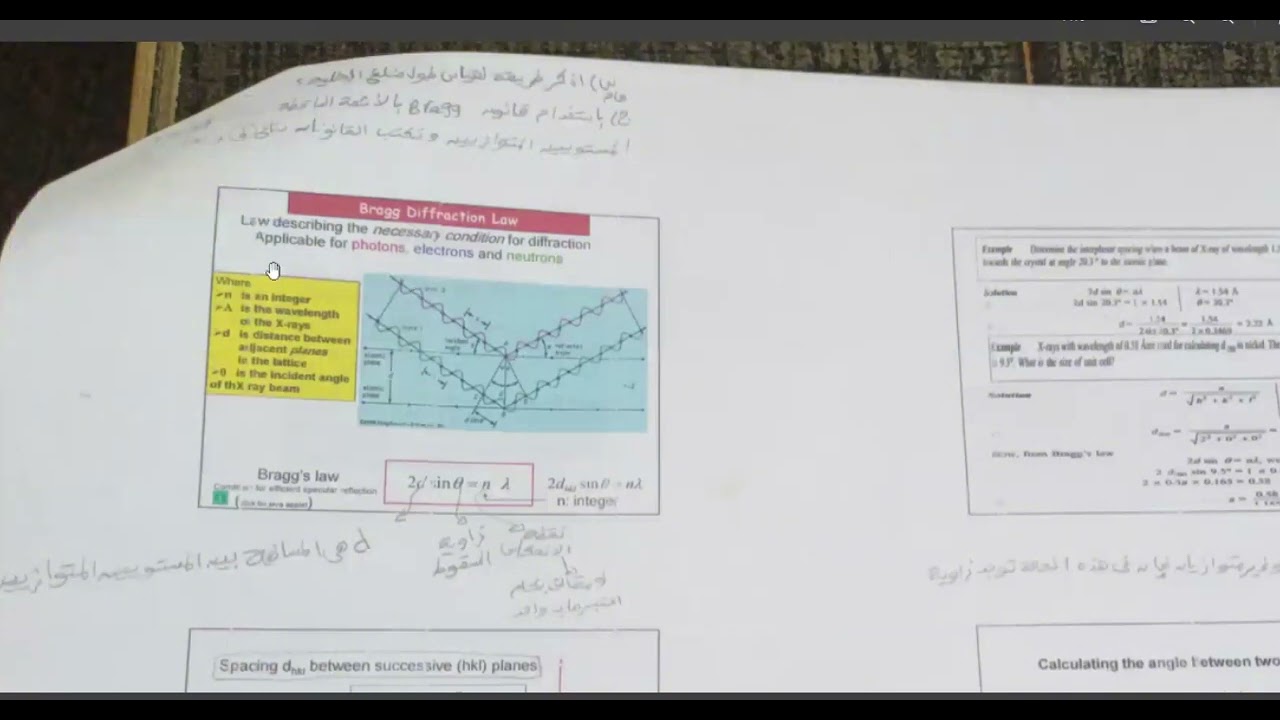 قانون برآج Braag 's law