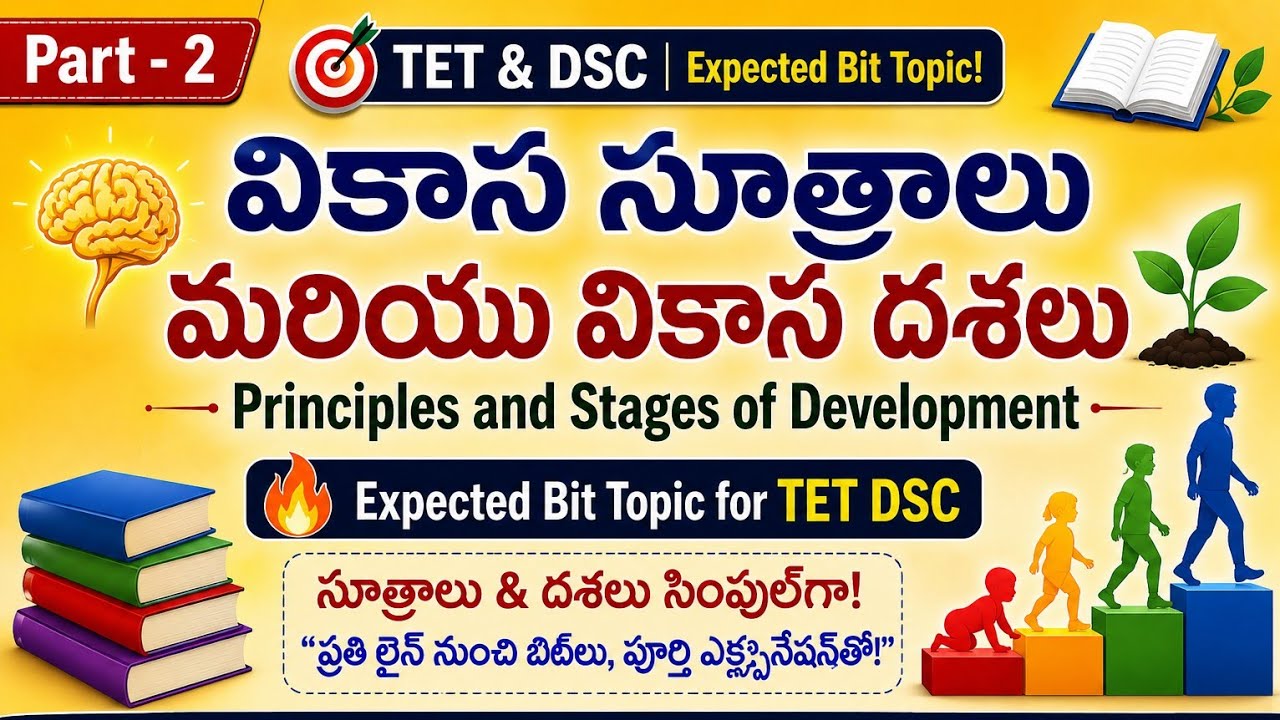“వికాస సూత్రాలు మరియు వికాస దశలు (Principles and Stages of Development) | 100% Bit Confirmed#tet2025
