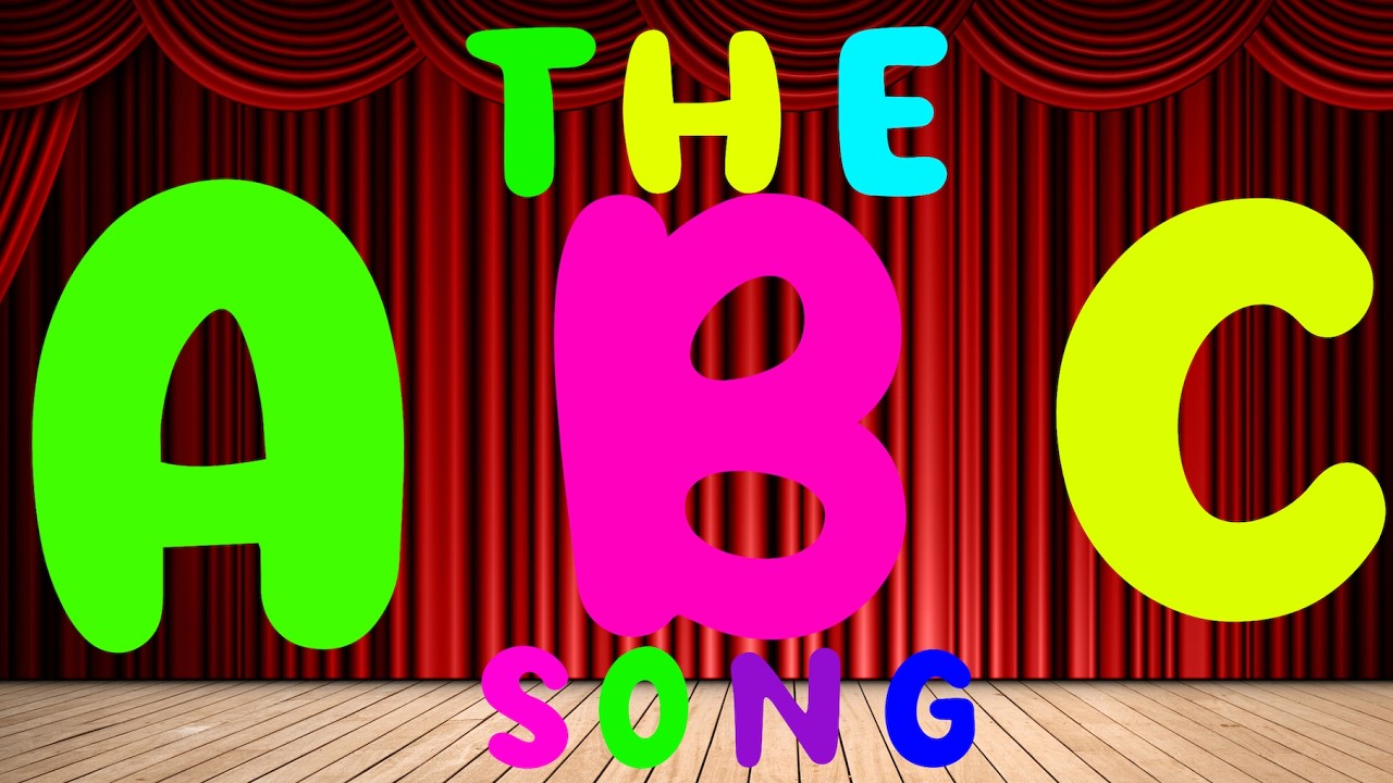 ABC Phonics Song for 4 Years Old Kids | New Nursery Rhymes Videos in English