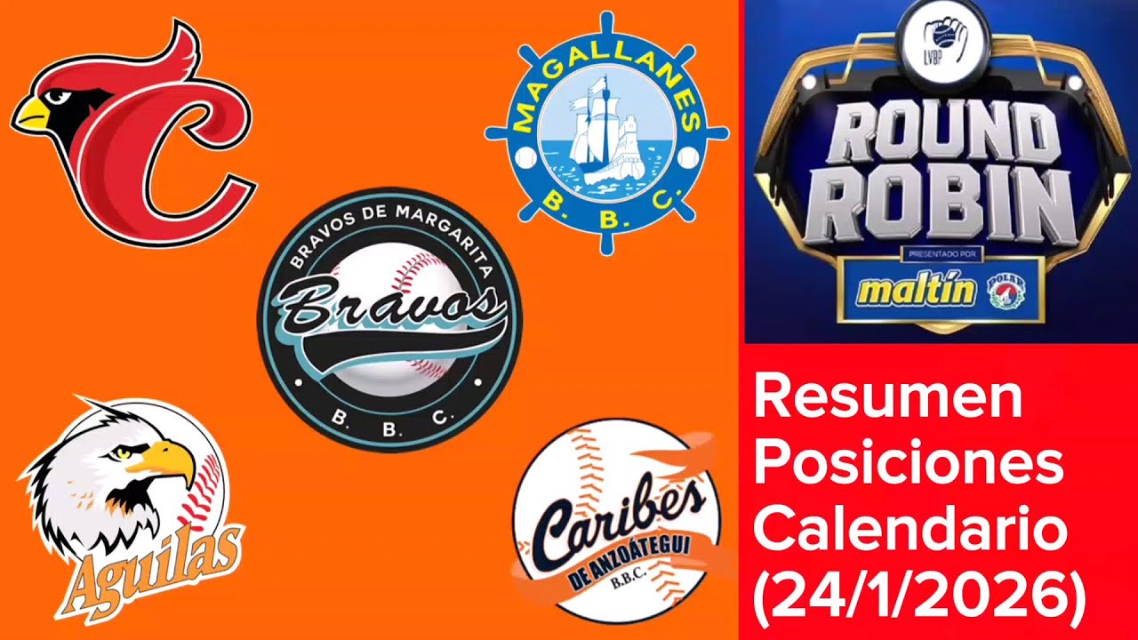LVBP 2025-26 Resumen del Round Robin (24/1/2026)