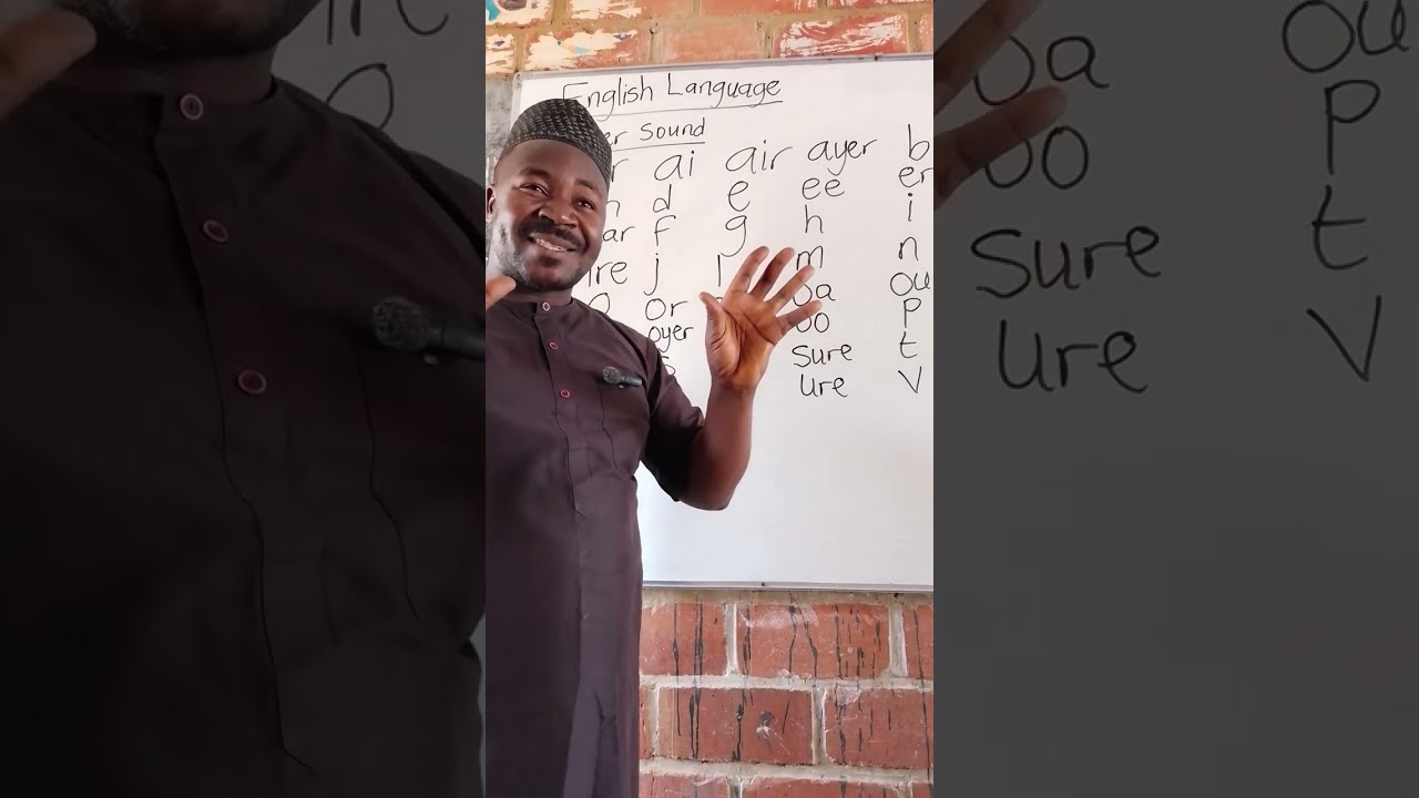Comprehensive lesson on letter Sound 